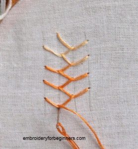 Cretan Stitch in Hand Embroidery Tutorial (Step By Step & Video)