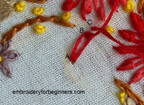 finishing the knotted lazy daisy stitch