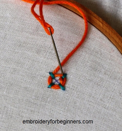 finishing the stitch