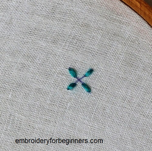 making straight stitches
