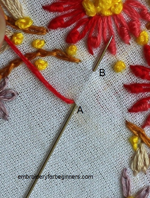 starting on the knotted lazy daisy