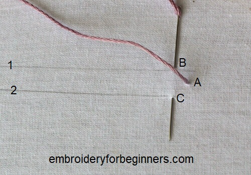 starting the basque knot