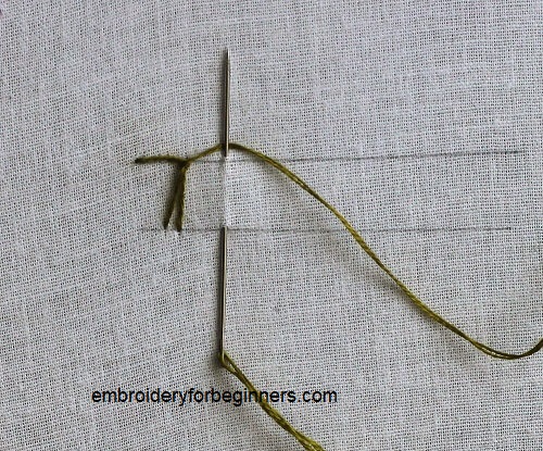 starting the second set of stitch