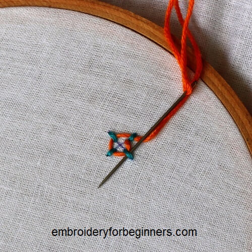 weaving the thread for the second time