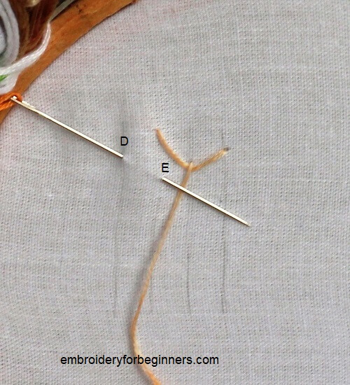 working cretan stitch