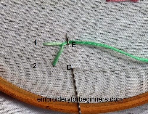 working on the closed blanket stitch