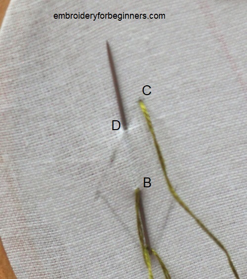 working on the straight fan stitch