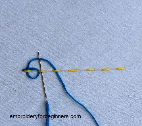 completing second loop