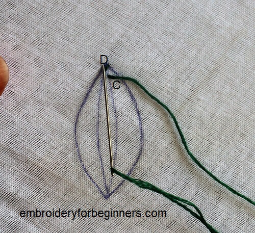 finishing the stitch