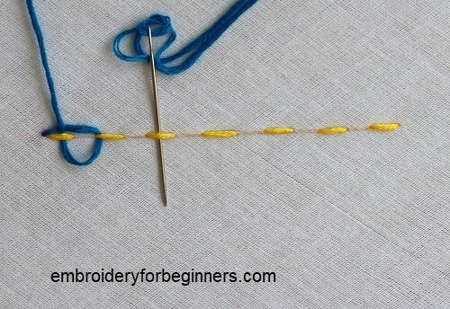 passing through second loop