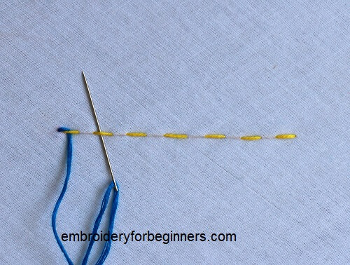 passing through the running stitch