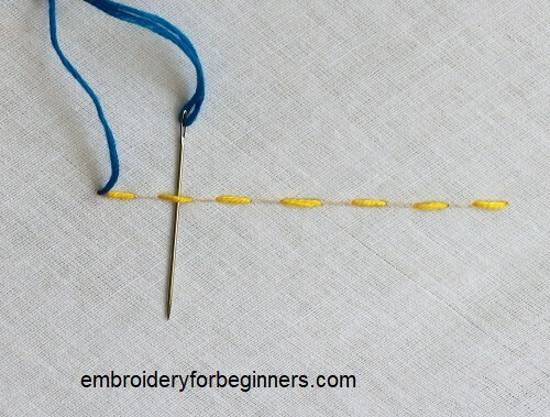 starting on the stitch