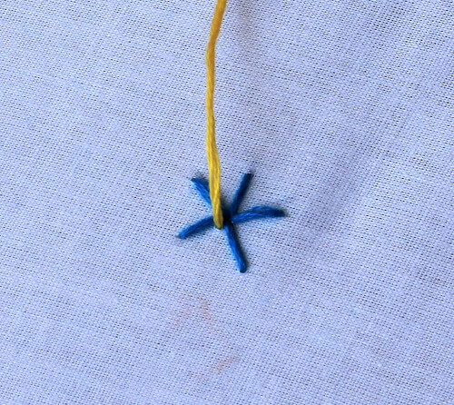 starting on with contrasting thread