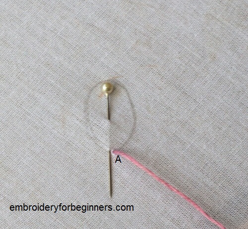 starting the stitch