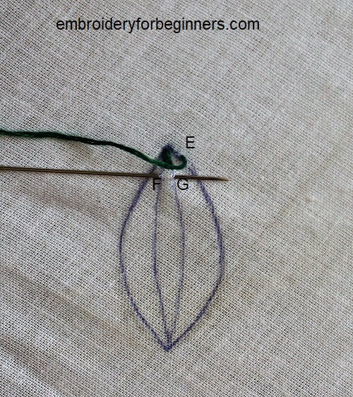 work the fishbone stitch