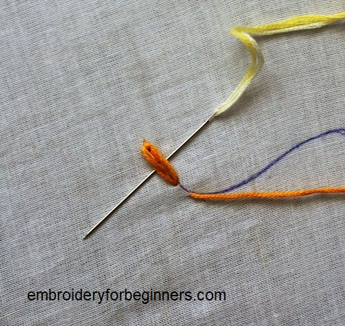 working on the chain