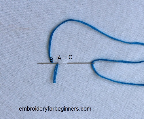 working on the next knot