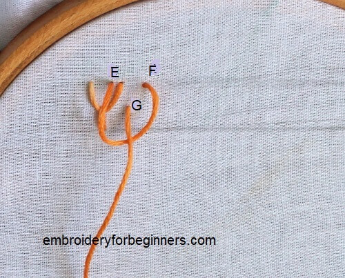 working on the plaits