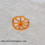 buttonhole wheel
