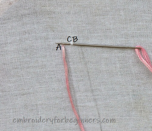 starting the vandyke stitch