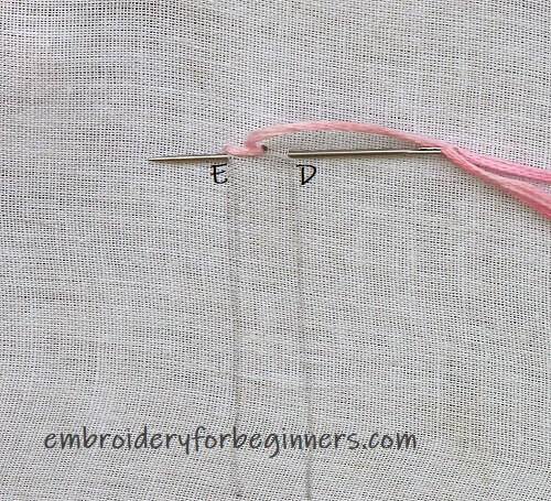 working on the stitch