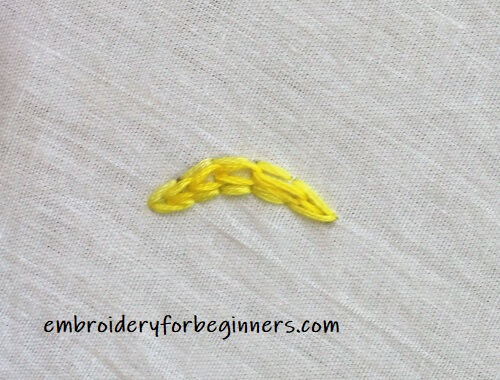 working the chain stitch