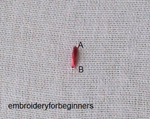 1. straight stitch