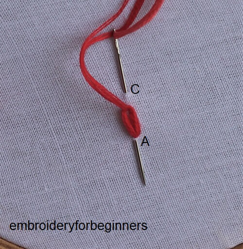 2. finishing the lazy daisy