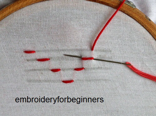 2. inserting the needle in the white fabric