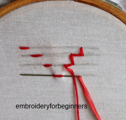 3. working on the stitch