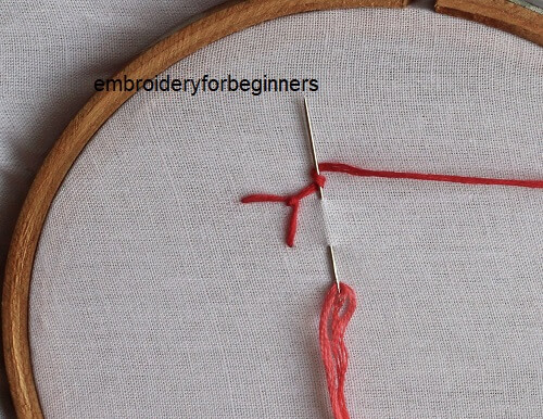 working on the stitch