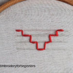 holbein stitch