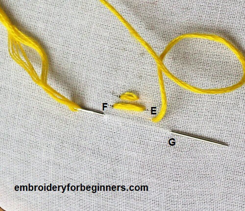 working on the stitch with yellow thread
