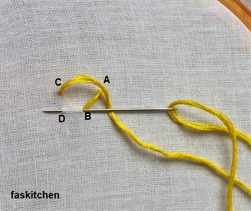 working on the stitch
