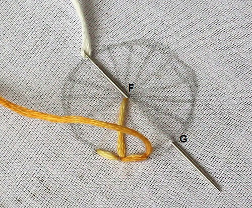 working the eyelet stitch