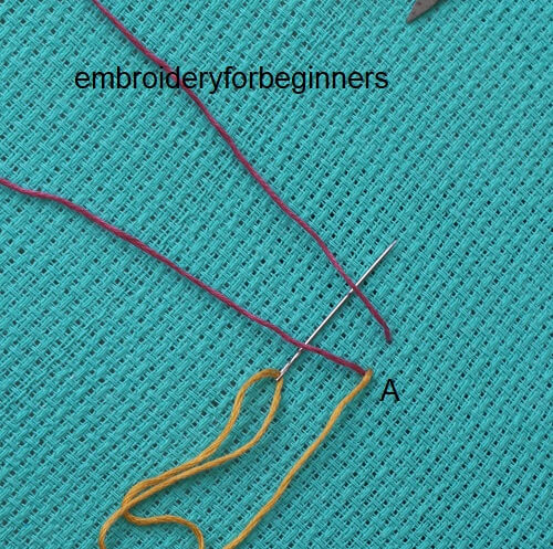 2. starting the chain