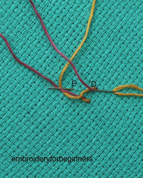 5. making the sinhalese chain stitch