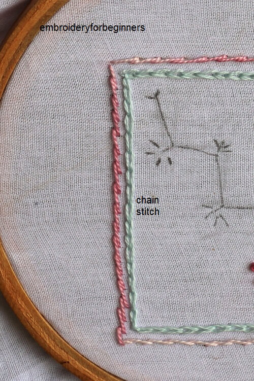 chain stitch
