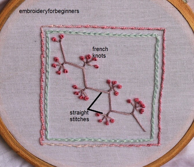 embroidery stitches