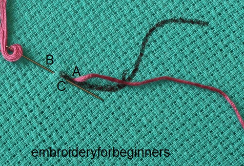 starting on the petal chain stitch